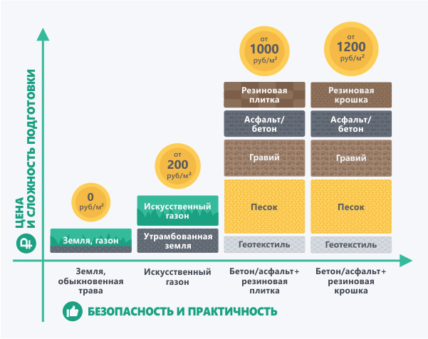 Работа 3405871