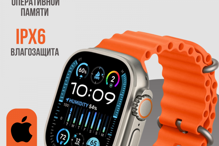 дизайн для маркетплейсов