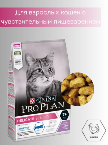 Инфографика ВБ