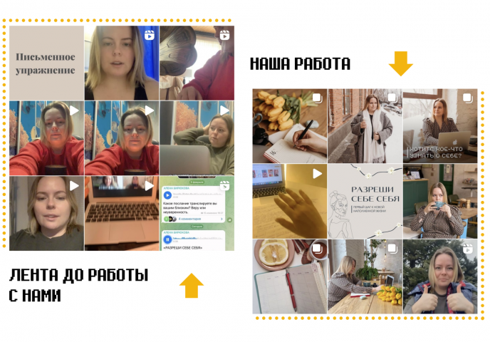 SMM для психолога Алёны Бирюковой