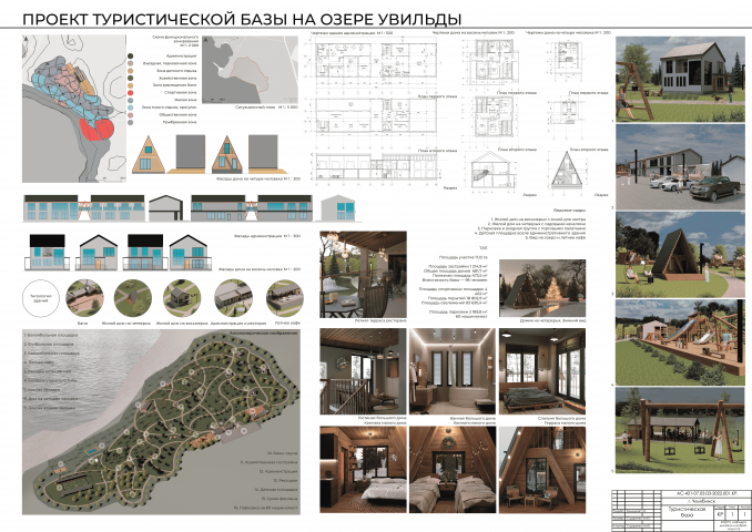 Курсовой проект туристической базы на озере Увильды