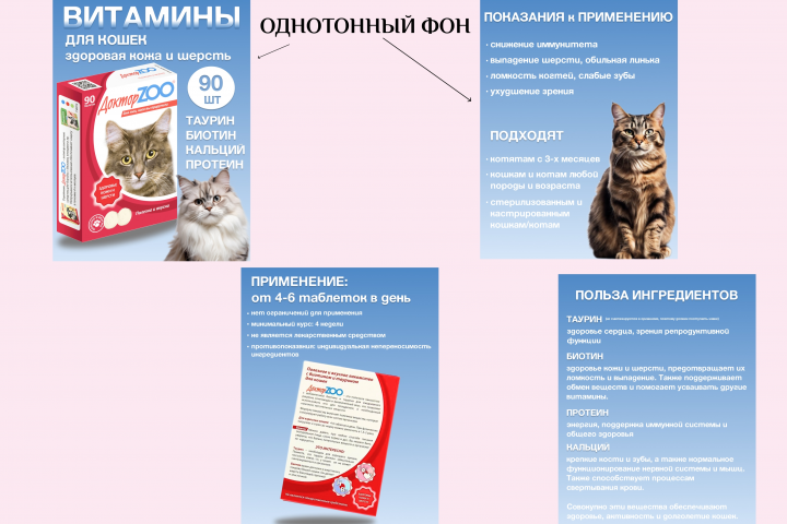 Дизайн карточки для маркетплейсов