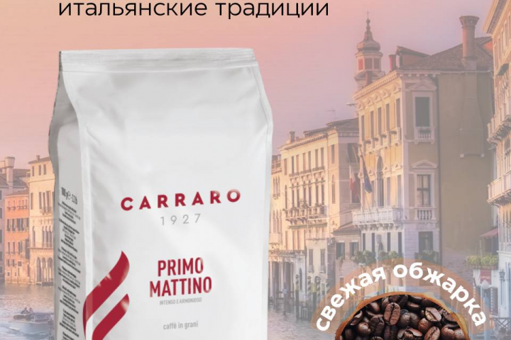 Инфографика Категория продукты Карточка товара WB