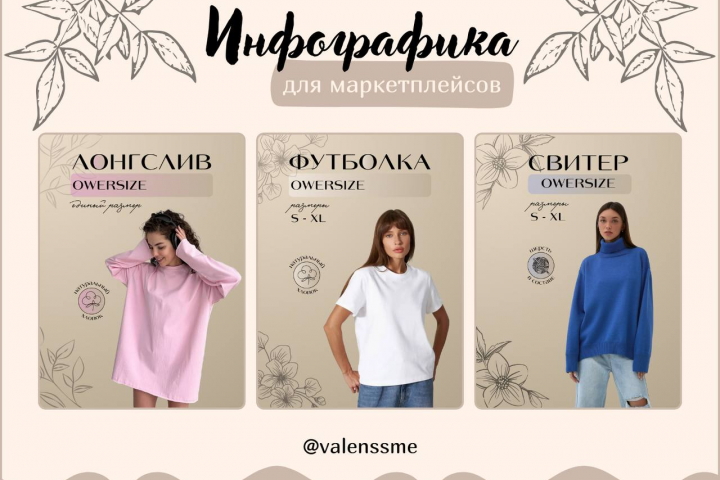 Инфографика Оформление бренда WB