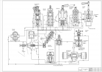 Схема регулирования 2