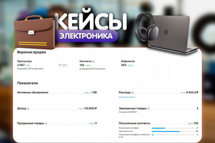 Электроника