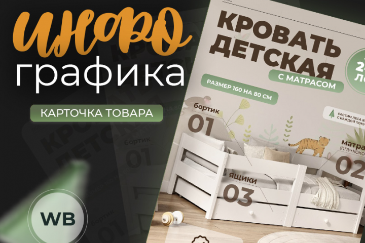 Карточка товара