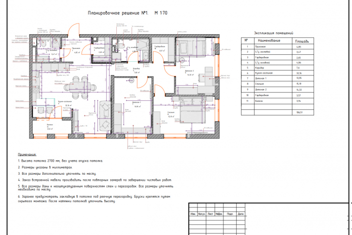 Планировочное решение