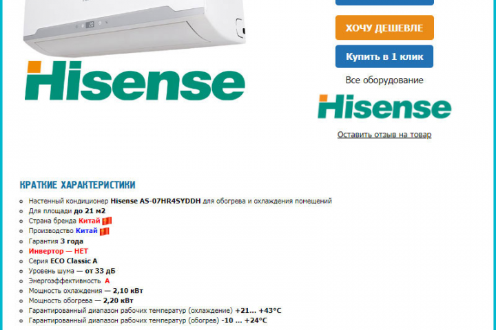 Наполнение сайтов контентом