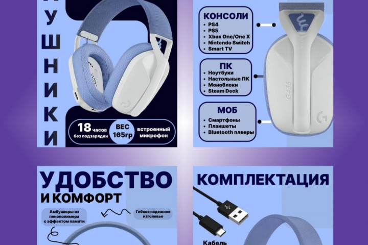 Карточки товаров