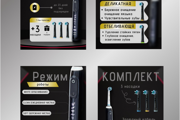 Карточки товаров