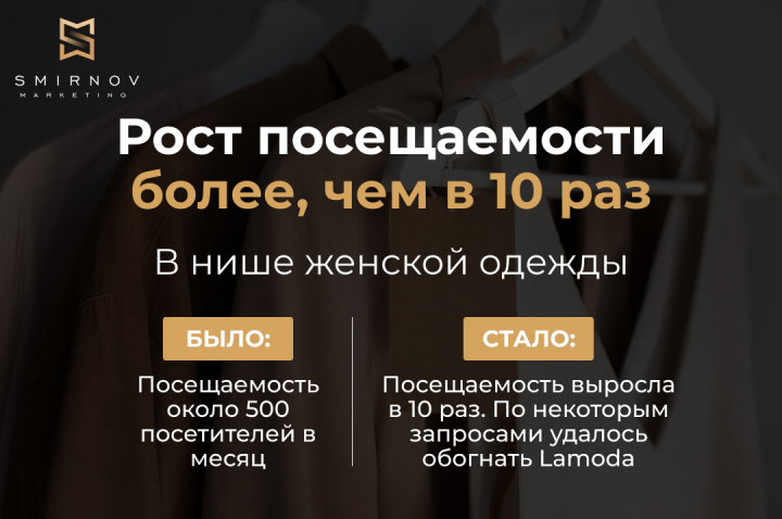 Кейс: продвижение магазина женской одежды в интернете