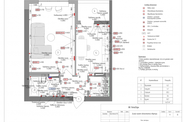 Работа 4578467