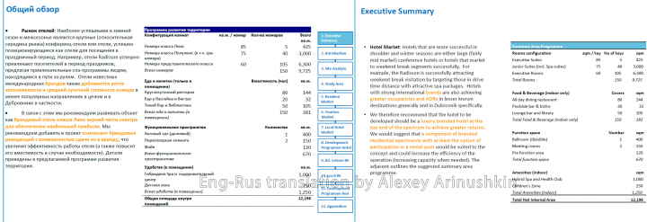 Перевод презентации En>Ru