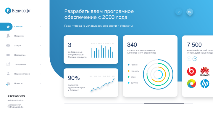 Разработка сайта для компании