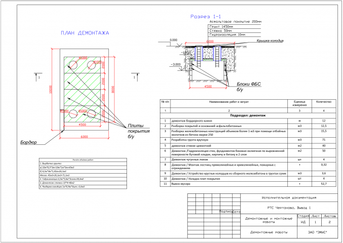 Презентация выполненных исполнительных схем