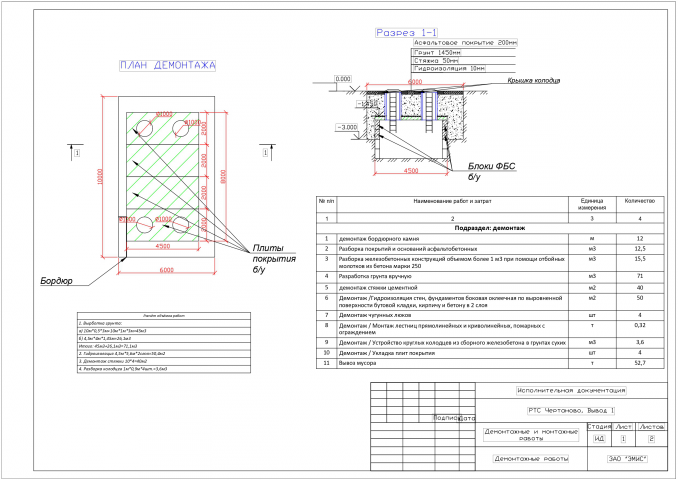 Исполнительные схемы