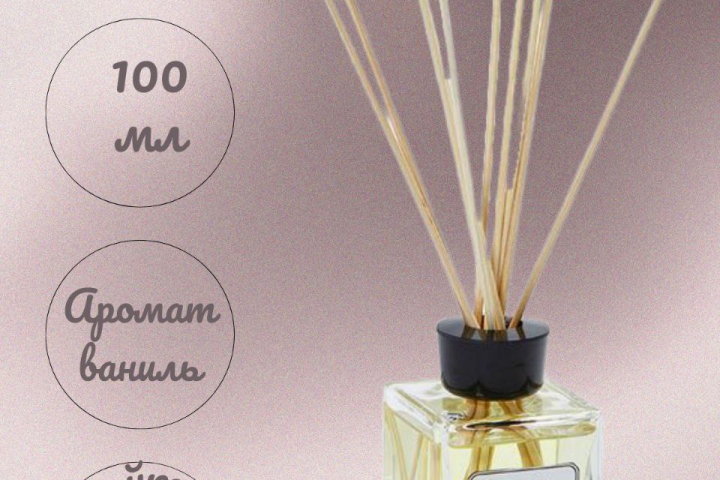 Инфографика для WB