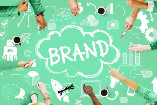 Брендинг, создание бренда.