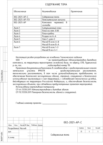 Комплект АР 02