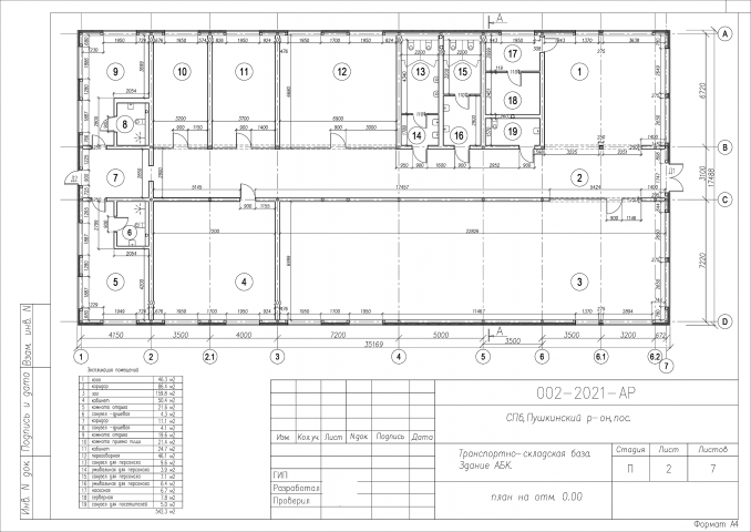Комплект АР 2