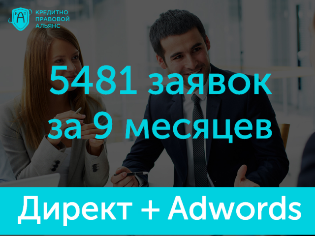 Контекстная реклама кредитной организации