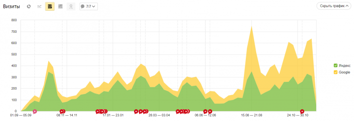 Союзконцерт