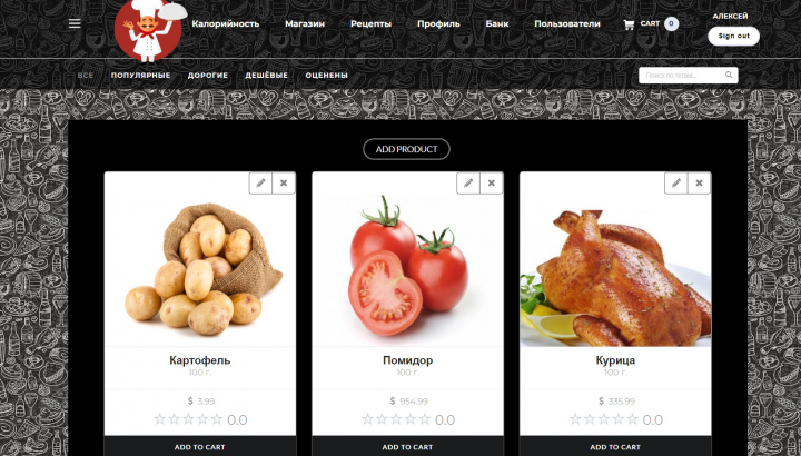 Книга рецептов