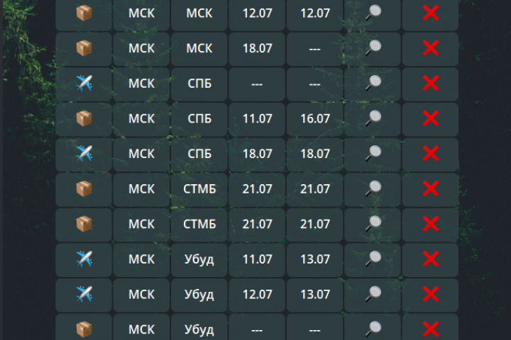 Сервис по поиску перевозчика небольших грузов