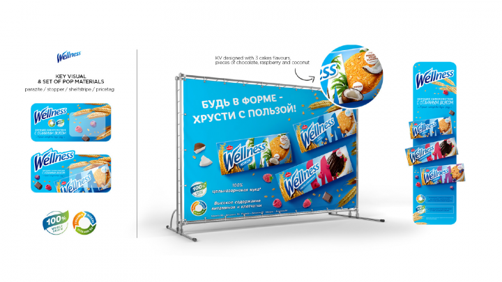 Дизайн KV и pos-материалов для бренда Welness