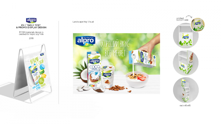 Разработка Key Visual для бренда Alpro