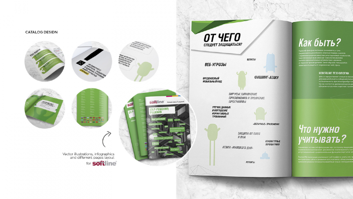 Дизайн и верстка журнала SoftLine