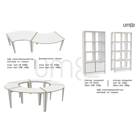 Изготовление мебели