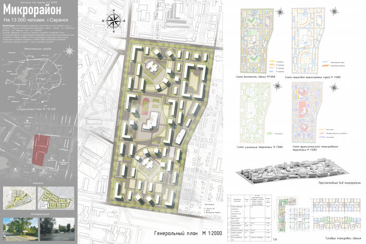 Микрорайон