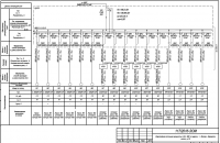 ЭОМ - котельная 24,5 МВт в Москве, Заводское шоссе-19