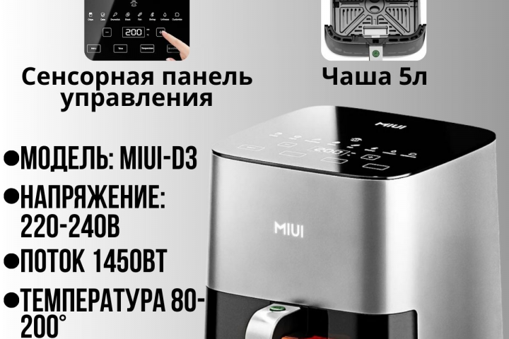 Инфографика для маркетплейсов