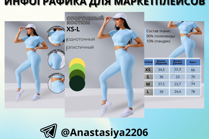 Инфографика для маркетплейсов