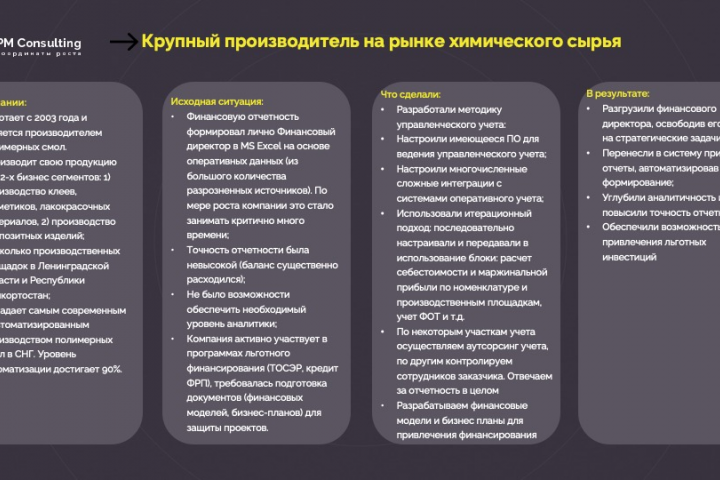 Постановка и сопровождение управленческого учета