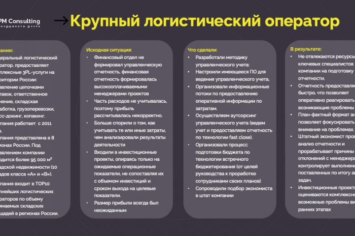 Постановка и сопровождение управленческого учета
