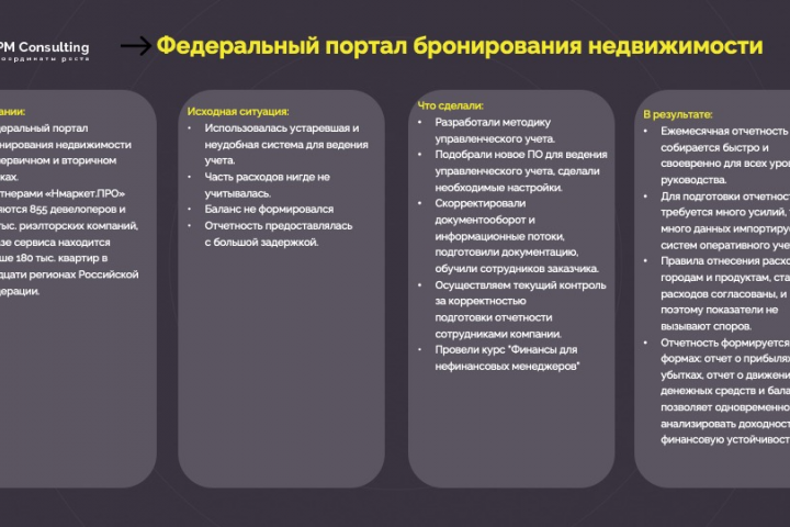 Постановка и сопровождение управленческого учета