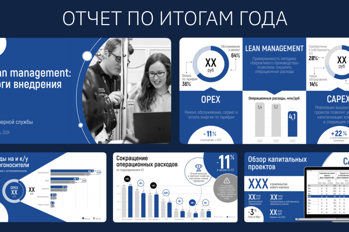 Корпоративный отчет