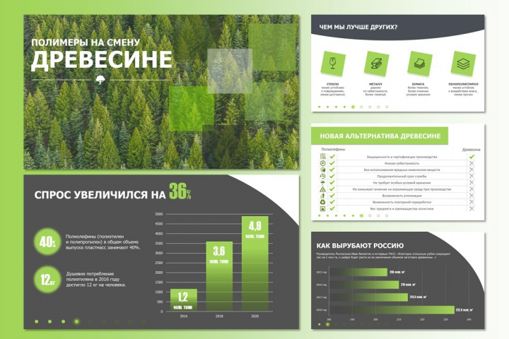 Дизайн презентации