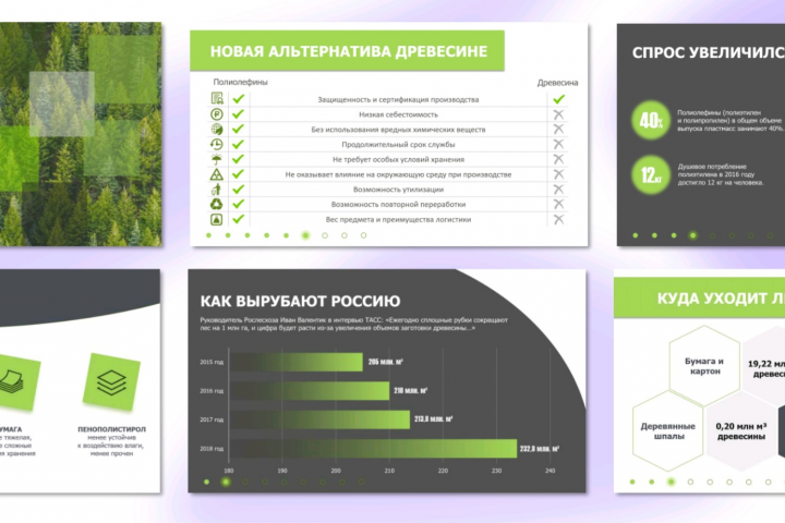 Презентация для НИОКР