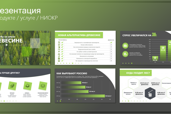 Презентация НИОКР