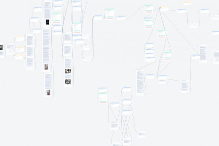 Первый поток курса фотографа на 17000$ за 1 месяц