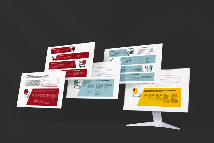 Гастрономический атлас Тамбовского края