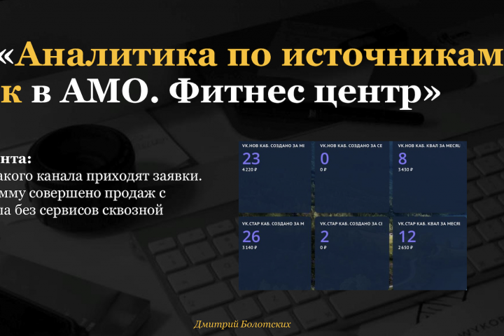 Аналитика по источникам заявок в АМО