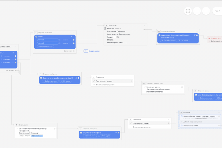 Настройка Salesbot Amo Crm