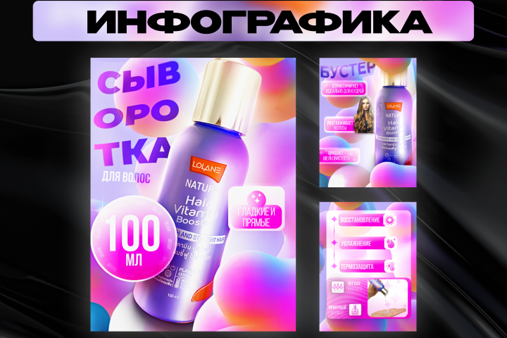 Инфографика для сыворотки