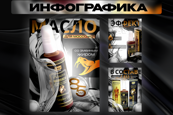 Инфографика для масла